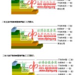 阜阳不饱和树脂地坪，不饱和树脂防腐地坪,防腐蚀地坪施工厂家-缩略图2